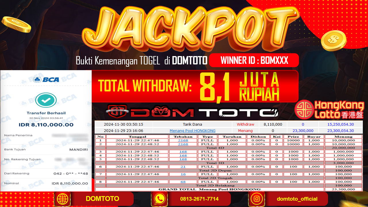 JACKPOT  TOGEL HONGKONG 29 NOVEMBER 2024